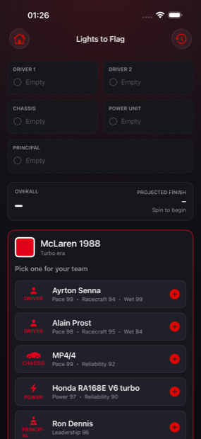Senna, McLaren 1988 offered in the 24-0 draft
