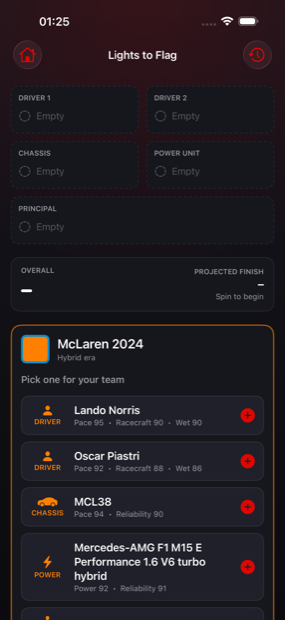 Norris, McLaren 2024 offered in the 24-0 draft