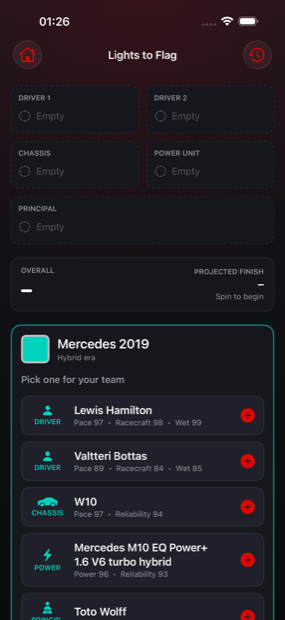 Hamilton, Mercedes 2019 offered in the 24-0 draft